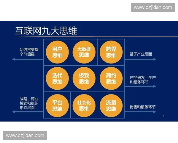 赛事运营系统全方位升级优化路径与实施策略探讨