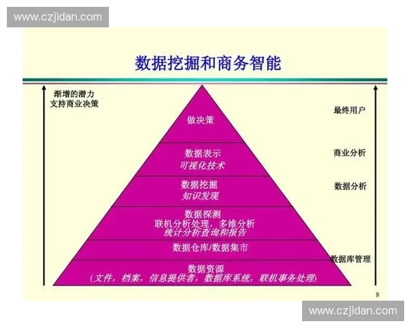 智能运动追踪系统的创新应用与发展前景探讨