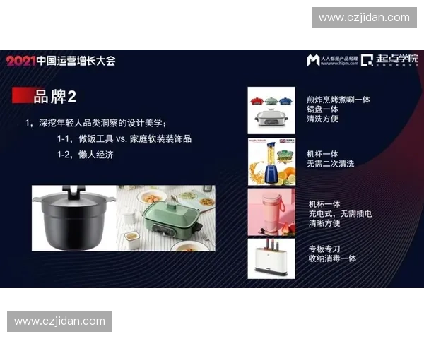 聚焦体育电商渠道创新发展路径与全域增长策略研究分析