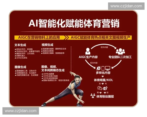 体育品牌传播策略创新与消费者互动模式深度解析 体育品牌传播策略创新与消费者互动模式深度解析